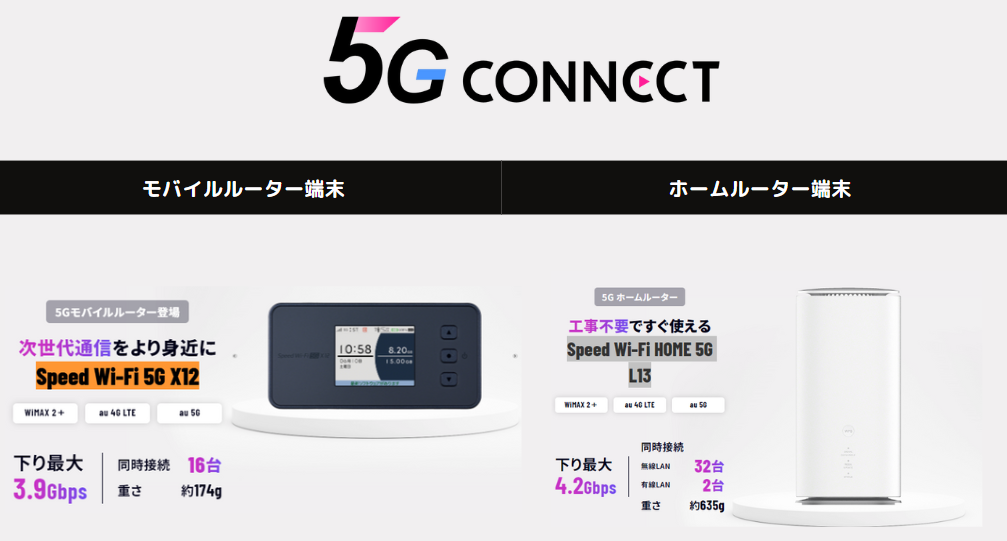 5GCONNECT｜購入端末