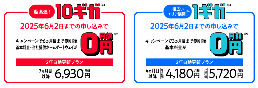 ソフトバンク光新生活応援キャンペーン