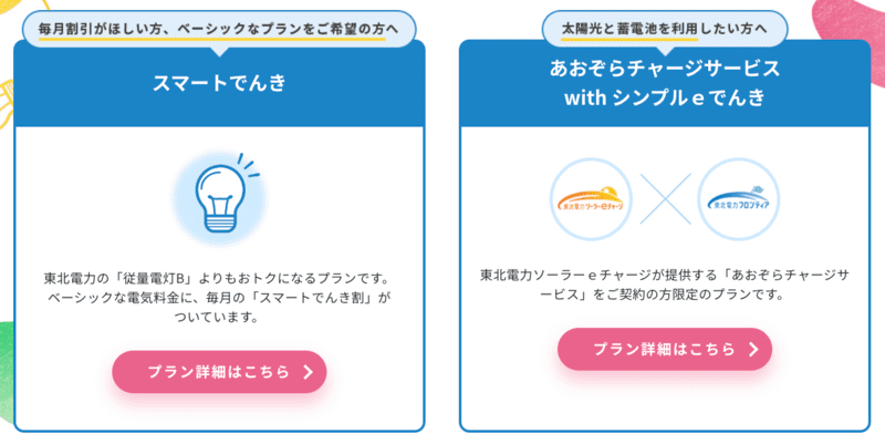 東北電力のプラン