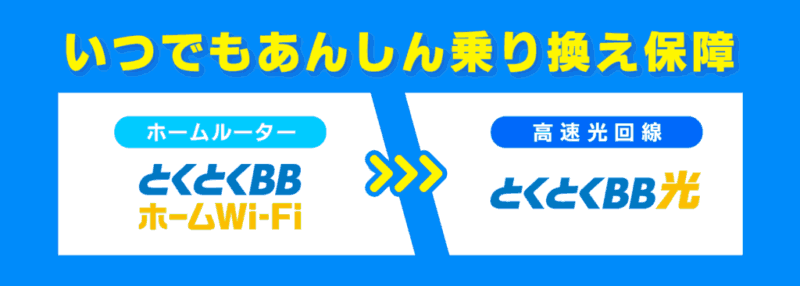 光回線へ無料でアップグレードできる